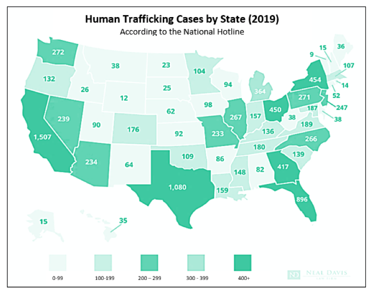 Human Trafficking Background and Impacts on Financial Institutions